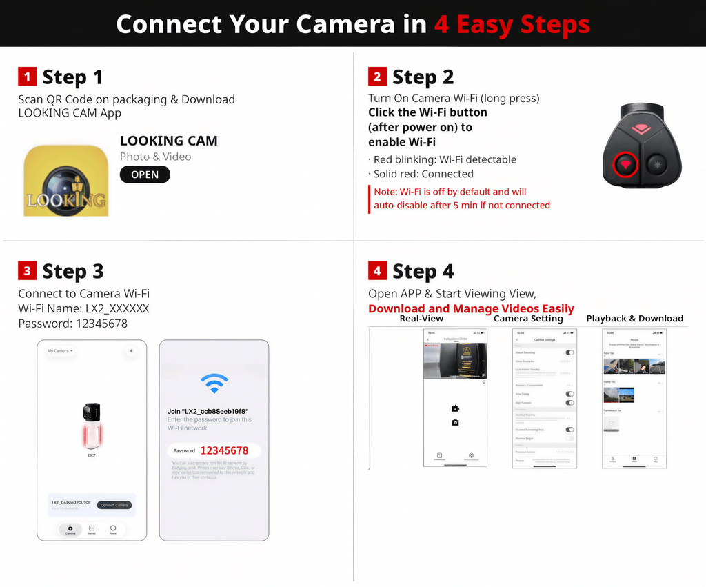 Looking LX2 Rear Light with 2K Camera - CYCLECAM.CC