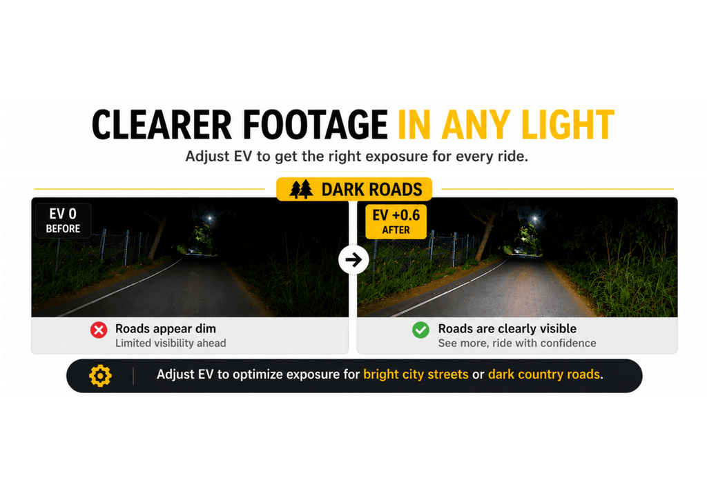 Looking LX2 Rear Light with 2K Camera - CYCLECAM.CC