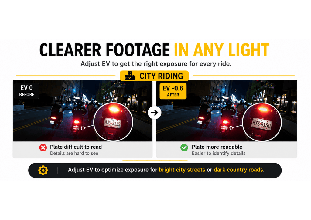 Looking LX2 Rear Light with 2K Camera - CYCLECAM.CC